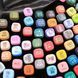 Набор маркеров 60 шт, для скетчинга Thiscolor / Скетч маркеры для рисования 234566225 фото 10