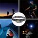 Налобный фонарь COB XPE KX-1804, Черный / Аккумуляторный налобный фонарь / Фонарик на лоб 234563192 фото 2
