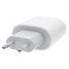 Сетевое зарядное устройство 35W + кабель 1м (USB-C to USB-C), Белый / Зарядка для телефона / Блок с быстрой зарядкой 234579130 фото 7